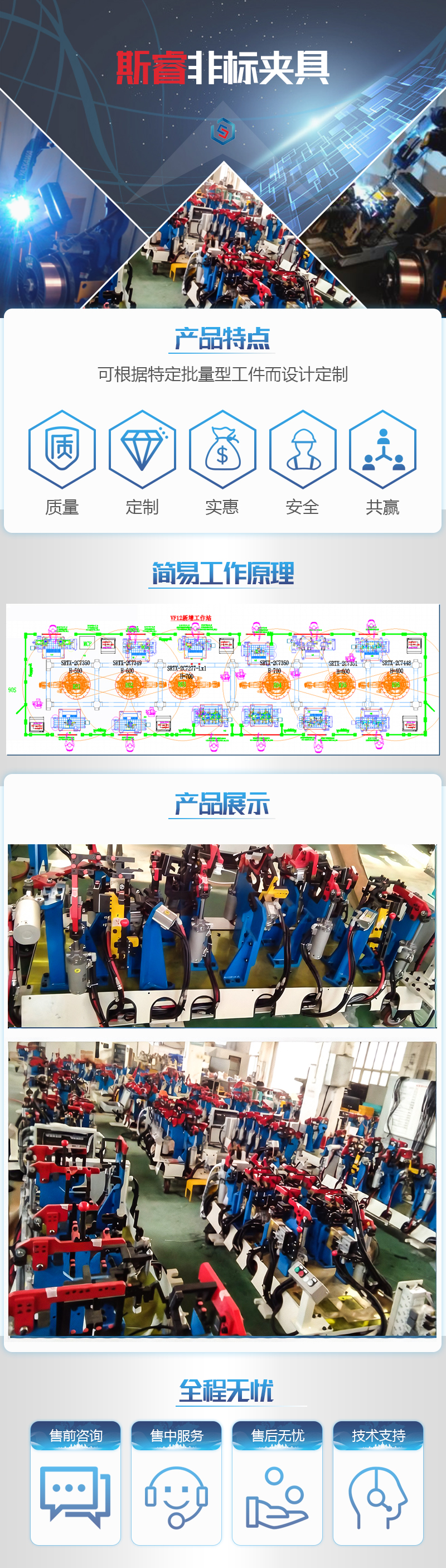 斯睿非标夹具详情页